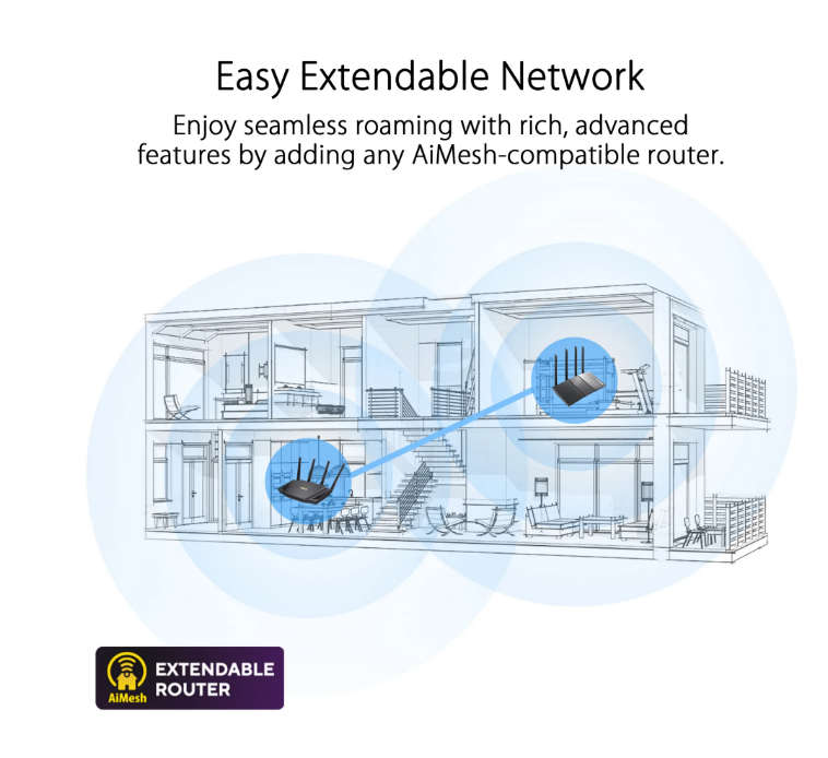 ASUS TUF Gaming AX3000 V2 AiMesh Extendable WiFi 6 Gaming Router