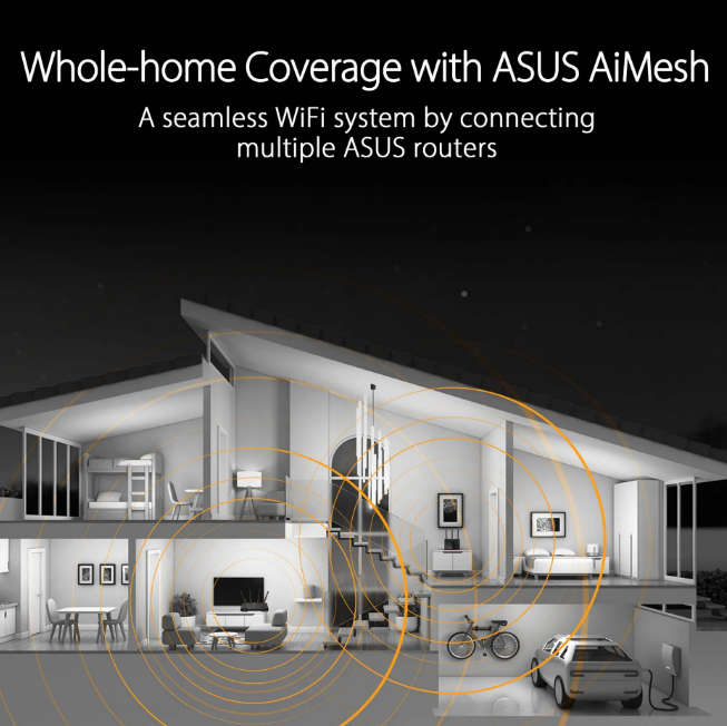 ASUS TUF Gaming AX3000 V2 AiMesh Extendable WiFi 6 Gaming Router