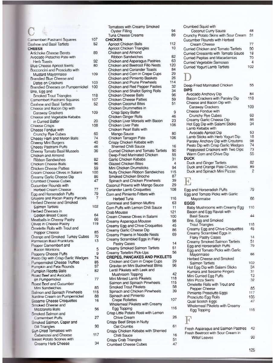 Finger Food (Australian Womens Weekly No. 1)