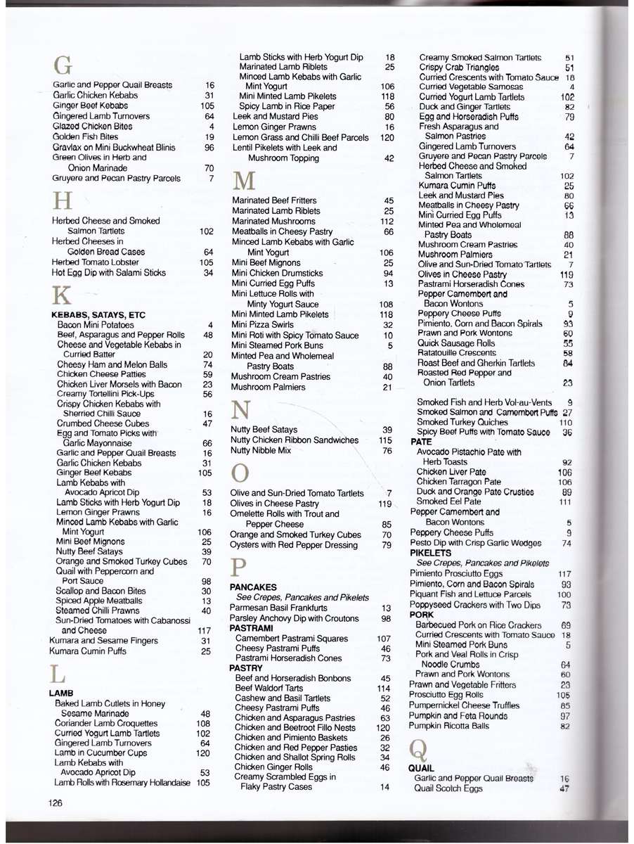 Finger Food (Australian Womens Weekly No. 1)