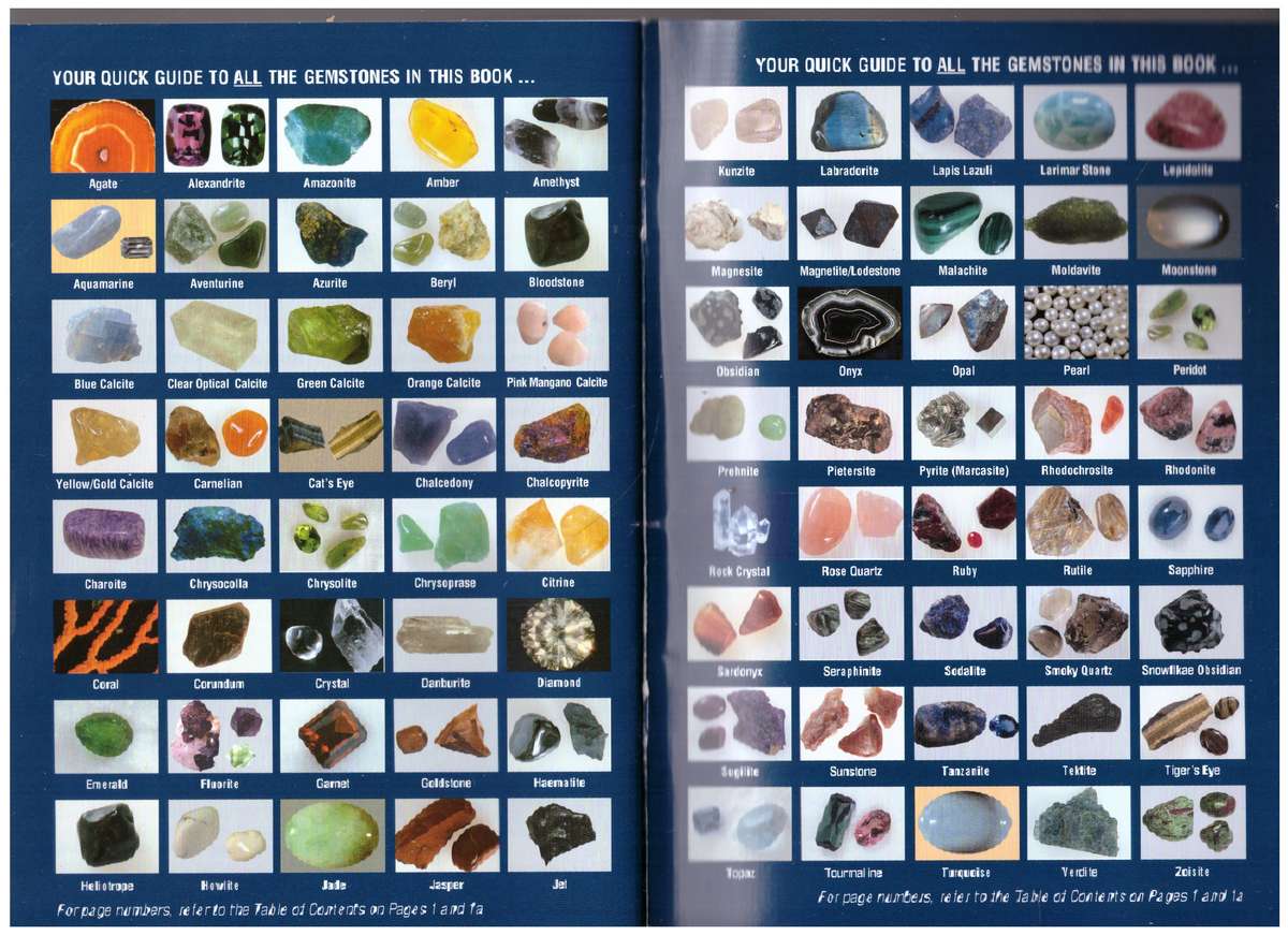 Magic of crystals and gemstones