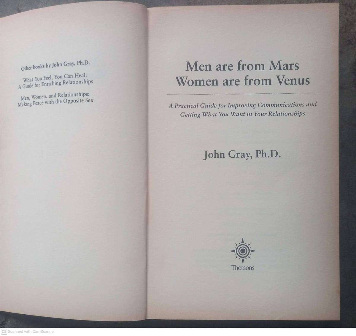 Men are from Mars, women are from Venus -- John Gray