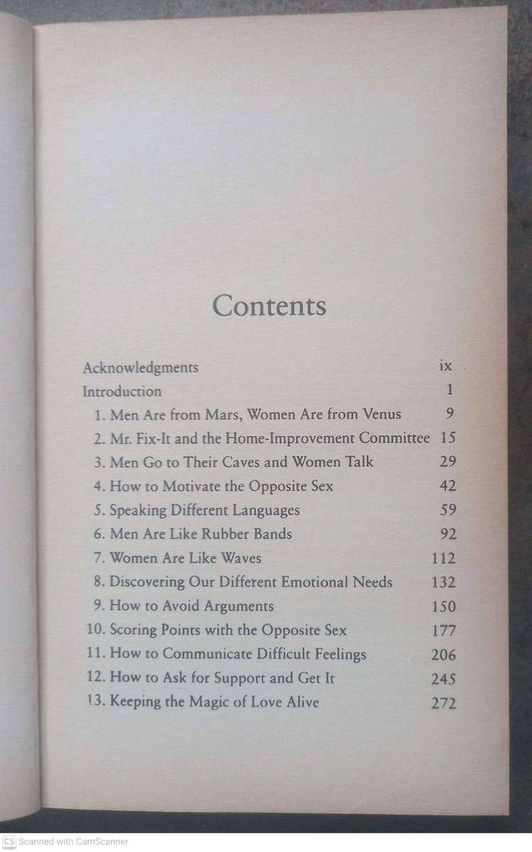 Men are from Mars, women are from Venus -- John Gray