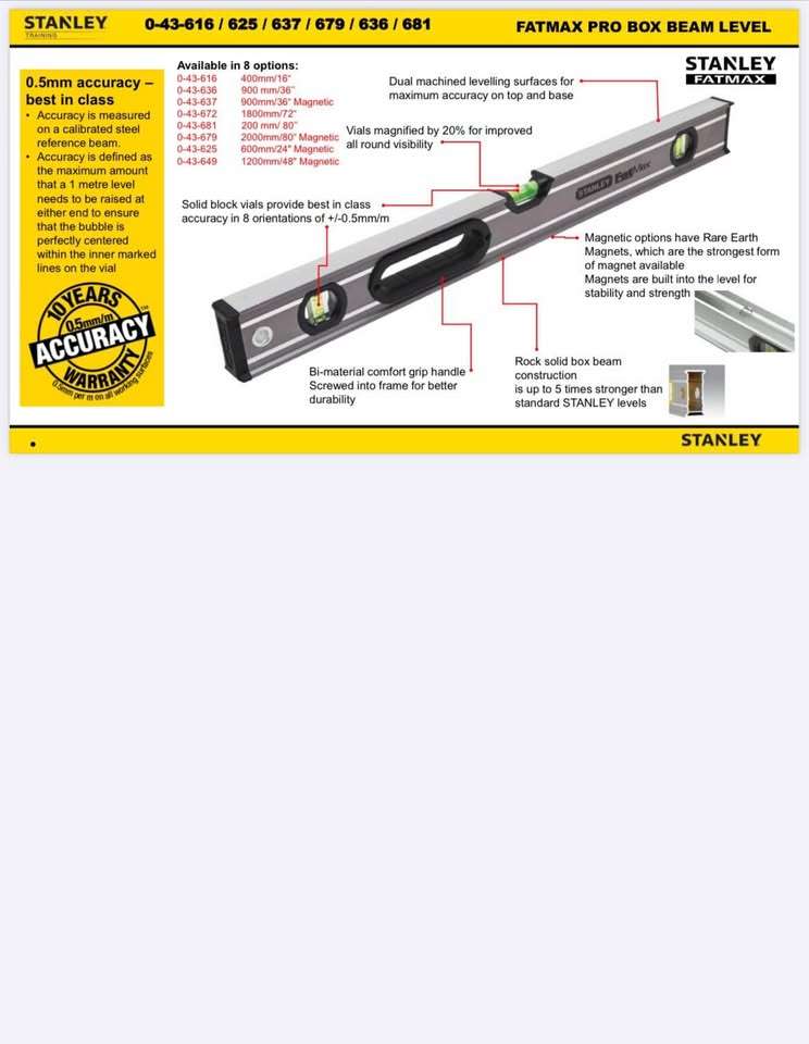 STANLEY FATMAX Pro Box Beam Level, 1800mm