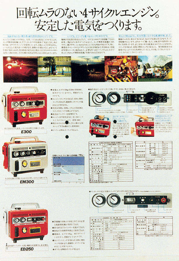 Honda E300 1965 Vintage Generator - Need a service (Collectors piece)