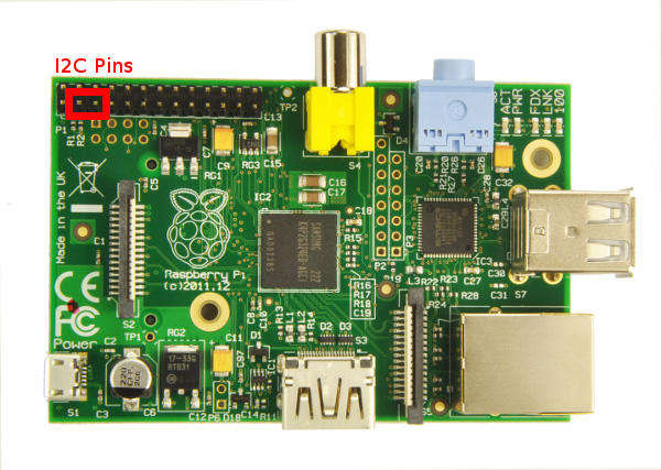 Raspberry Pi 1 with 8GB SDHC