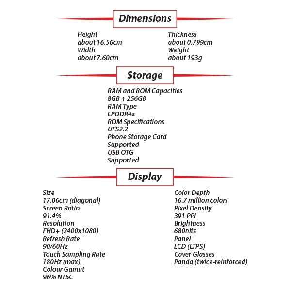 [Brand New Sealed] Oppo A79 5G 8GB 256GB International Version Dual Sim Mystery Black Smartphone