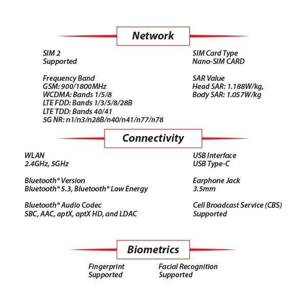 [Brand New Sealed] Oppo A79 5G 8GB 256GB International Version Dual Sim Mystery Black Smartphone
