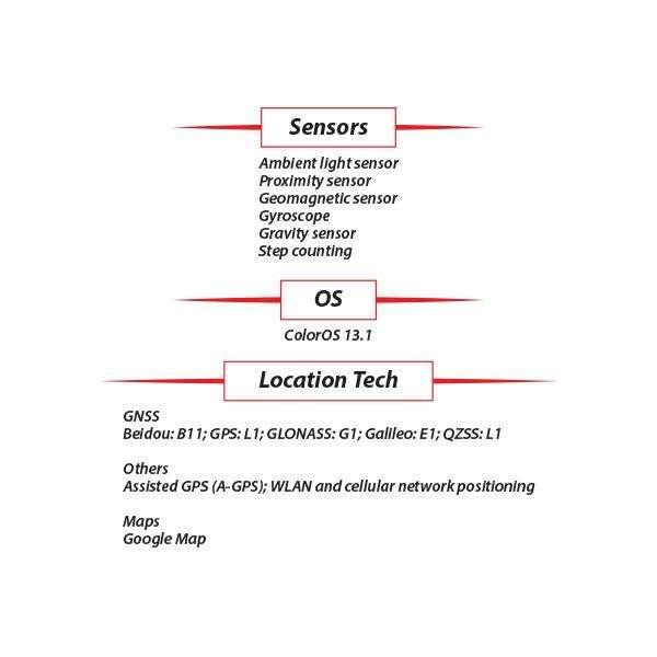 [Brand New Sealed] Oppo A79 5G 8GB 256GB International Version Dual Sim Mystery Black Smartphone