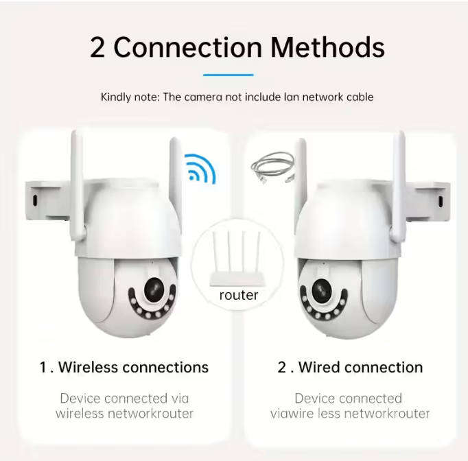 Smart Wifi Camera