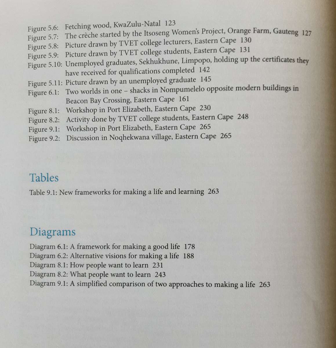 Learning for Living Towards a New Vision for Post School Learning in South Africa by Baatjes