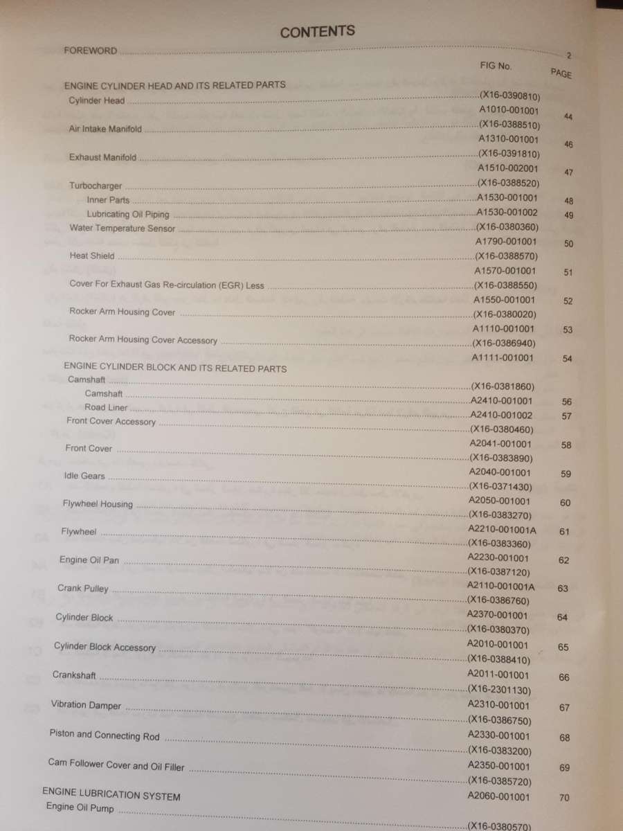 Komatsu Articulated Dump Truck HM300-2R serial nbrs 7036 and up Parts Book