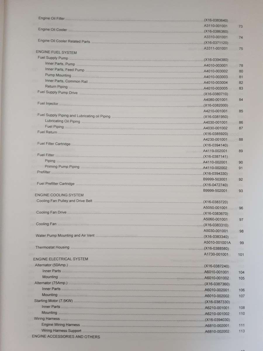 Komatsu Articulated Dump Truck HM300-2R serial nbrs 7036 and up Parts Book