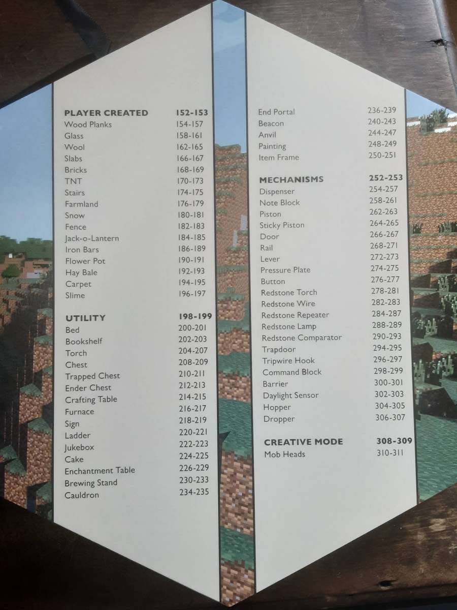 Minecraft Blockopedia written by Alex Wiltshire in Presentation Box