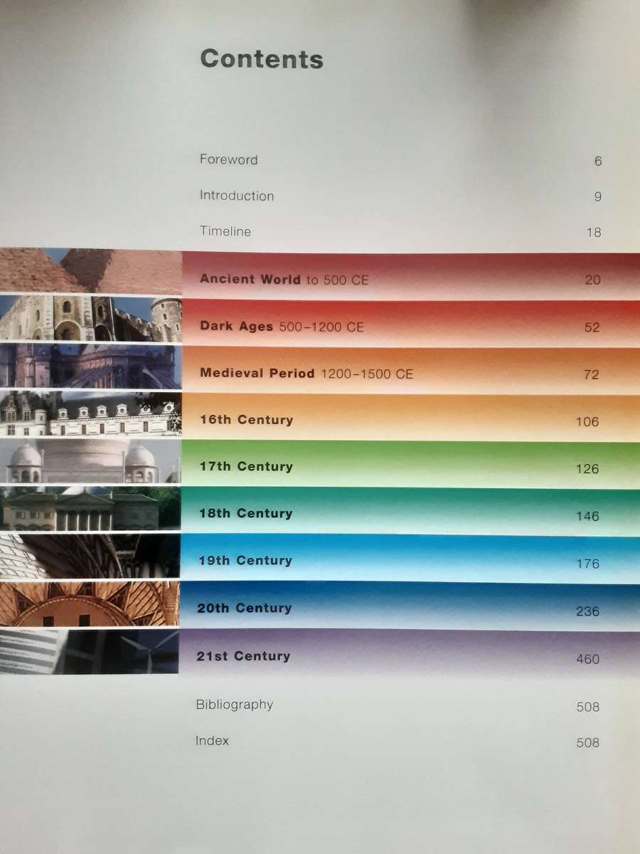 Architectural Excellence 500 Iconic Buildings by Paul Cattermole