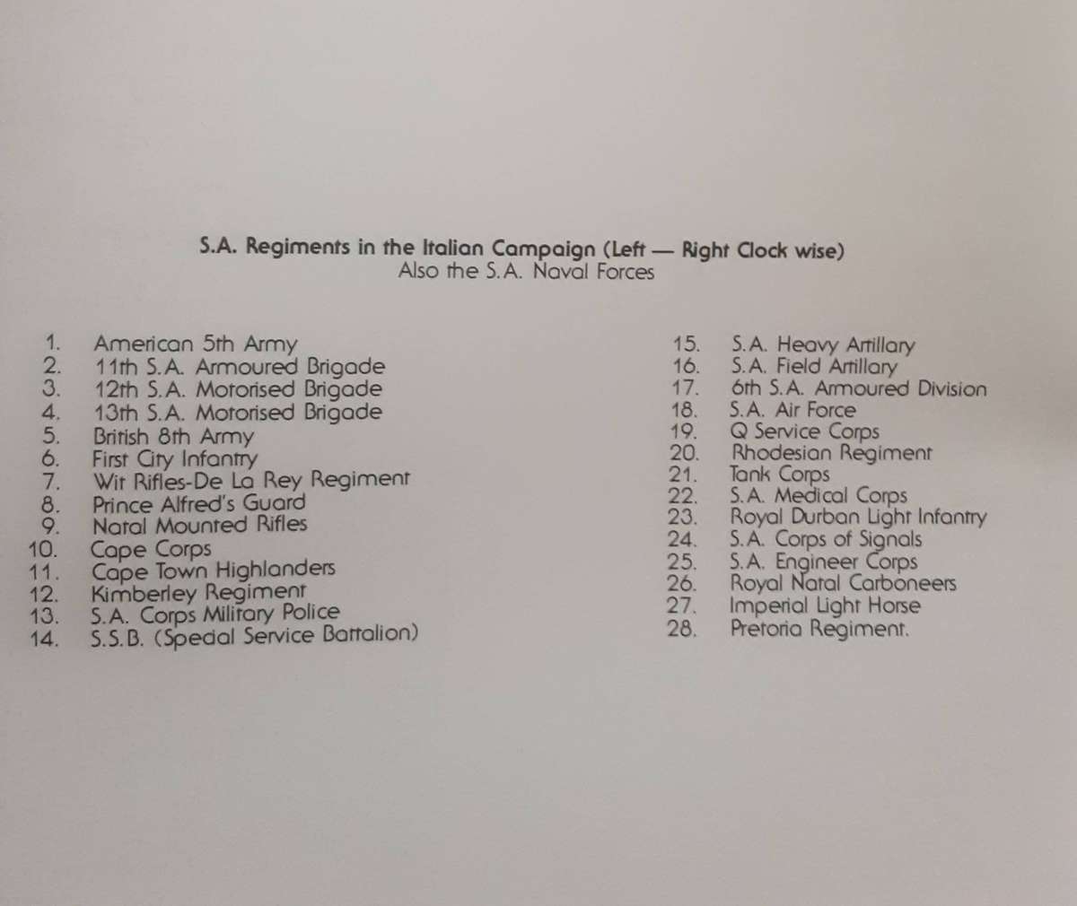 Memories Italy World War II by Ray Ryan