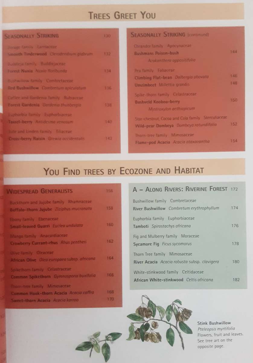 Sappi Tree Spotting KwaZulu-Natal and Eastern Cape By Val Thomas & Rina Grant