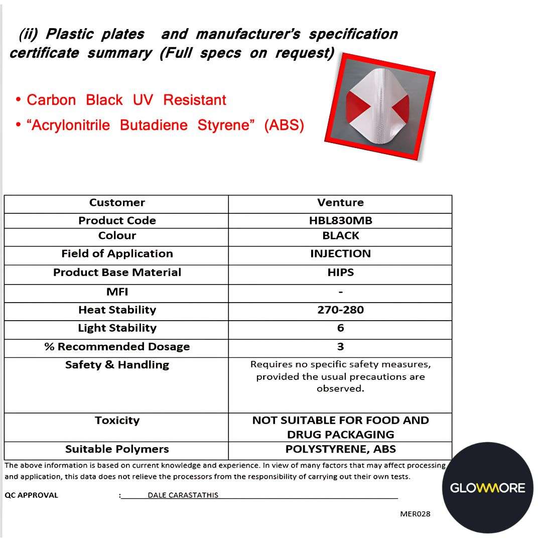 Guardrail Reflectors