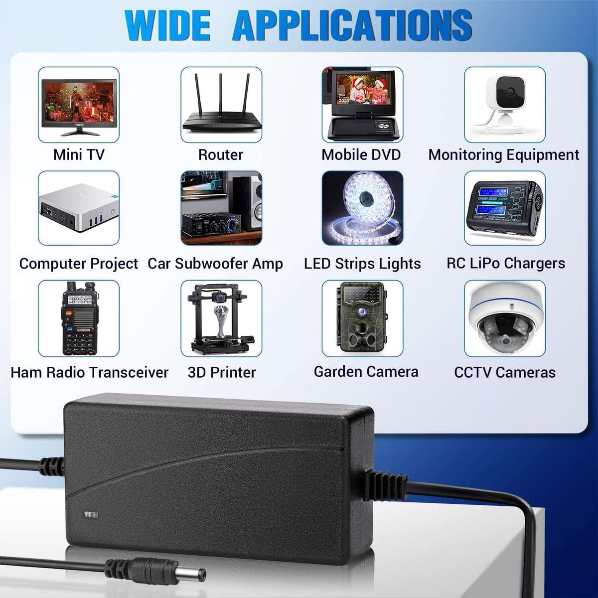 3A 12V 36W AC/DC Transformer, Adapter Power Supply Unit. Universal Applications. Collections Allowed