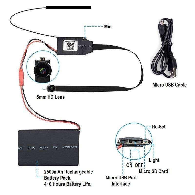 Mini WiFi Spy Camera HD Video Recorder. Wearable, Motion Sensor Plus Much More. Collections Allowed.