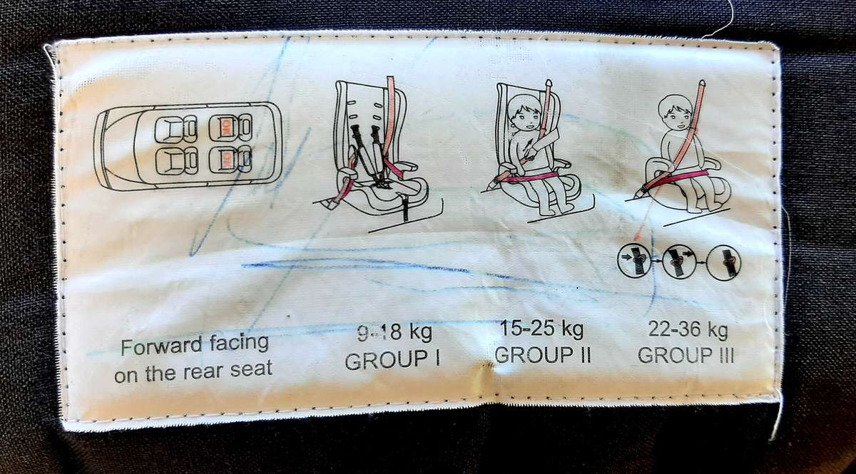 CHELINO BABY CAR SEAT - SAFE & COMFORTABLE TRAVEL FOR YOUR LITTLE ONE!