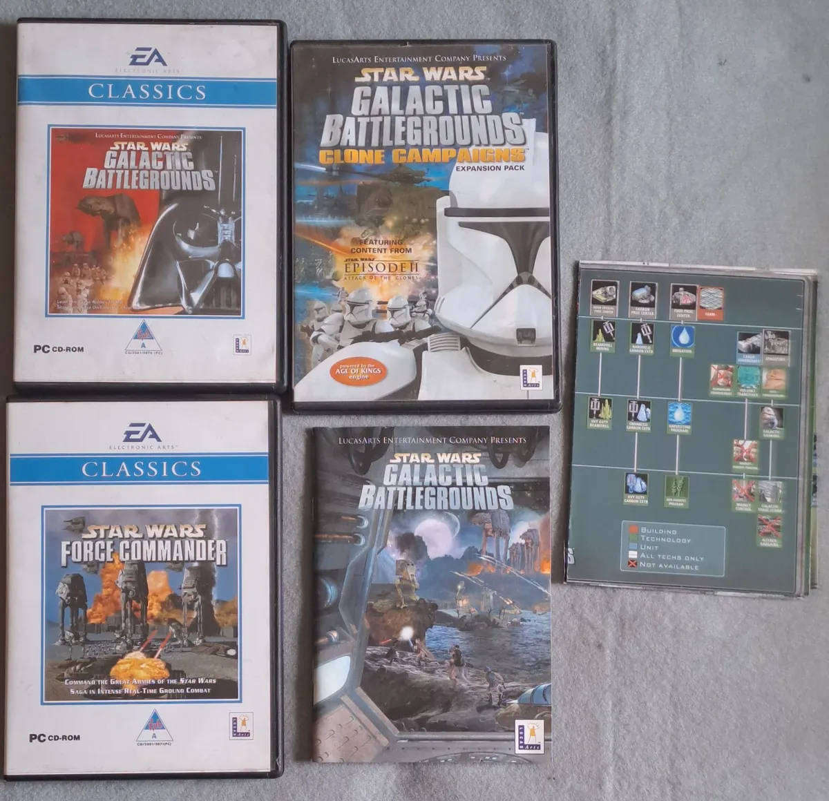 PC CD classic: Rare Star Wars RTS collection.