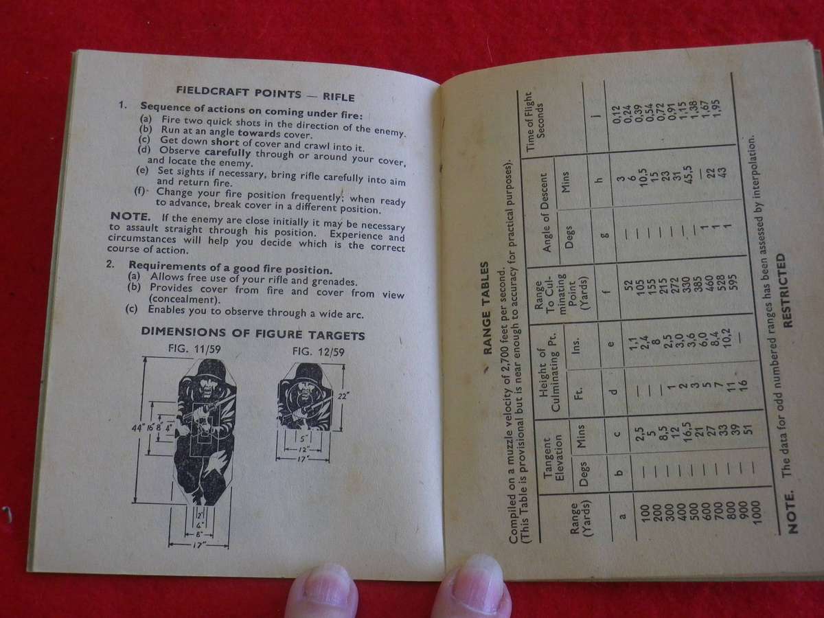 RHODESIAN ARMY - SNIPER AIDE MEMOIRE BOOKLET - PRINTED TYPOCRAFTERS - (273)