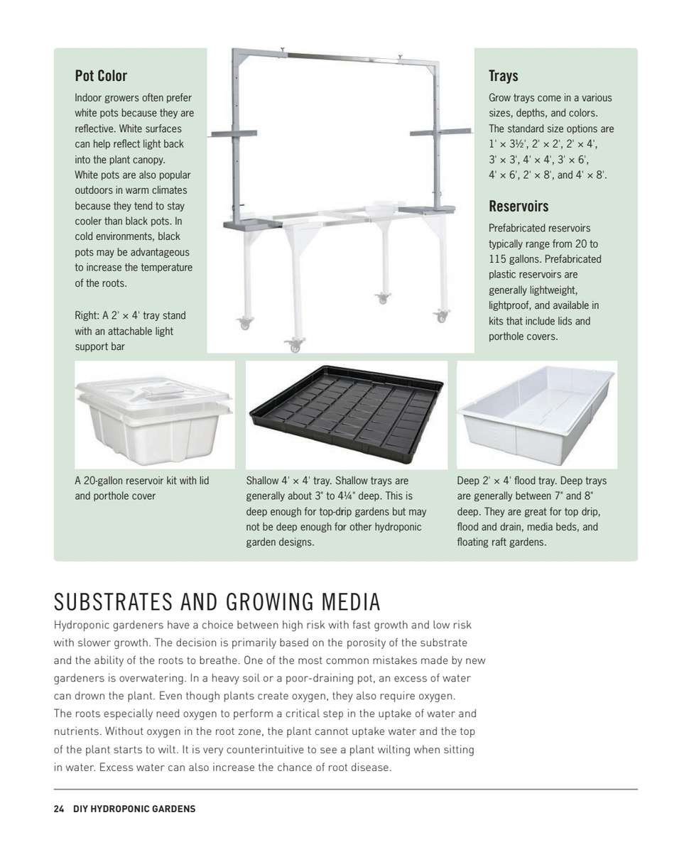 DIY Hydroponic Gardens PDF EBOOK