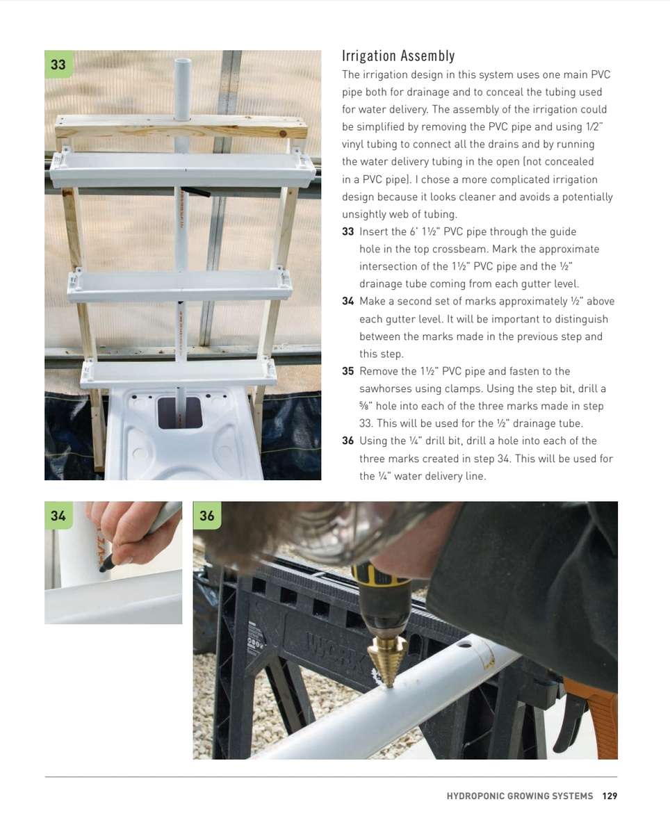 DIY Hydroponic Gardens PDF EBOOK