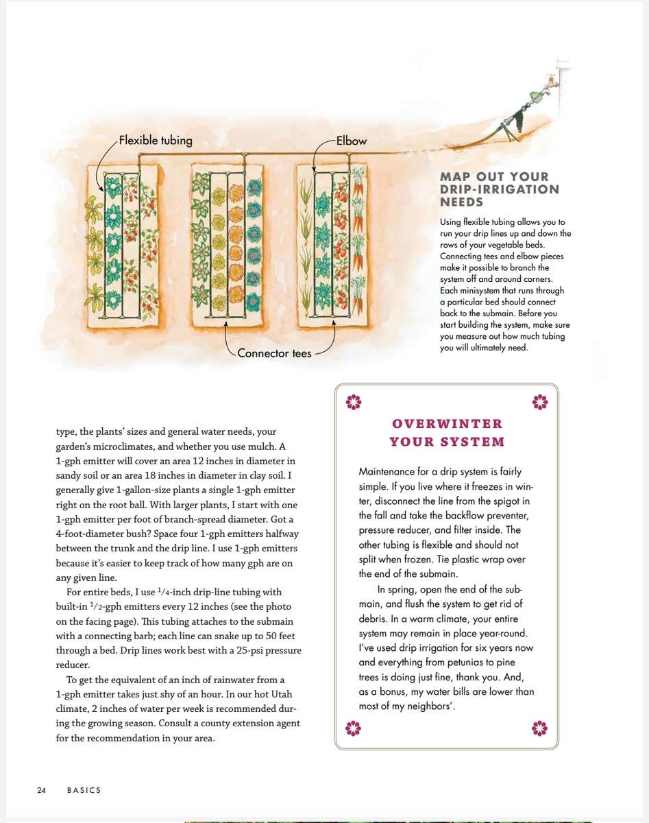 Fine Gardening Pocket Gardens PDF EBOOK