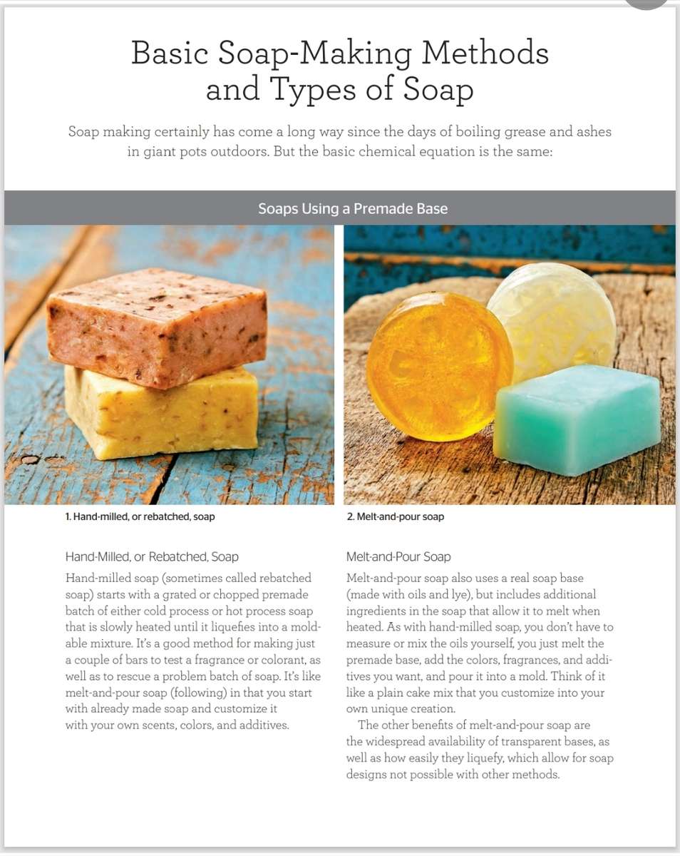 The Complete Photo Guide to Soap Making PDF EBOOK