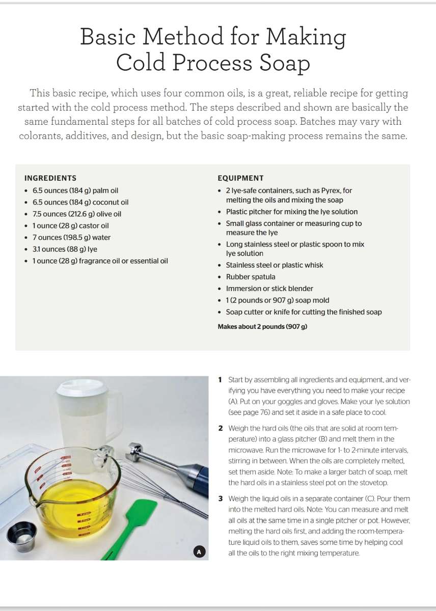 The Complete Photo Guide to Soap Making PDF EBOOK