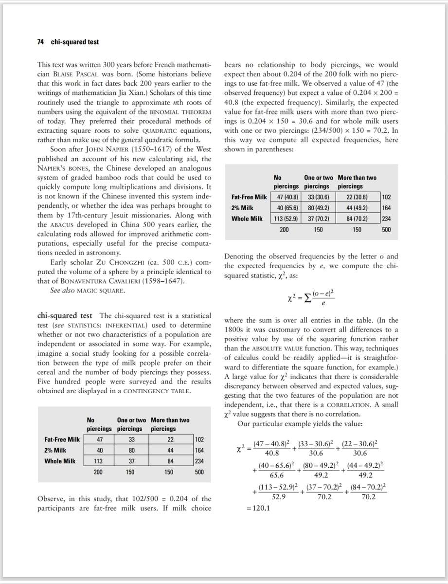 Encyclopedia of Mathematics PDF EBOOK