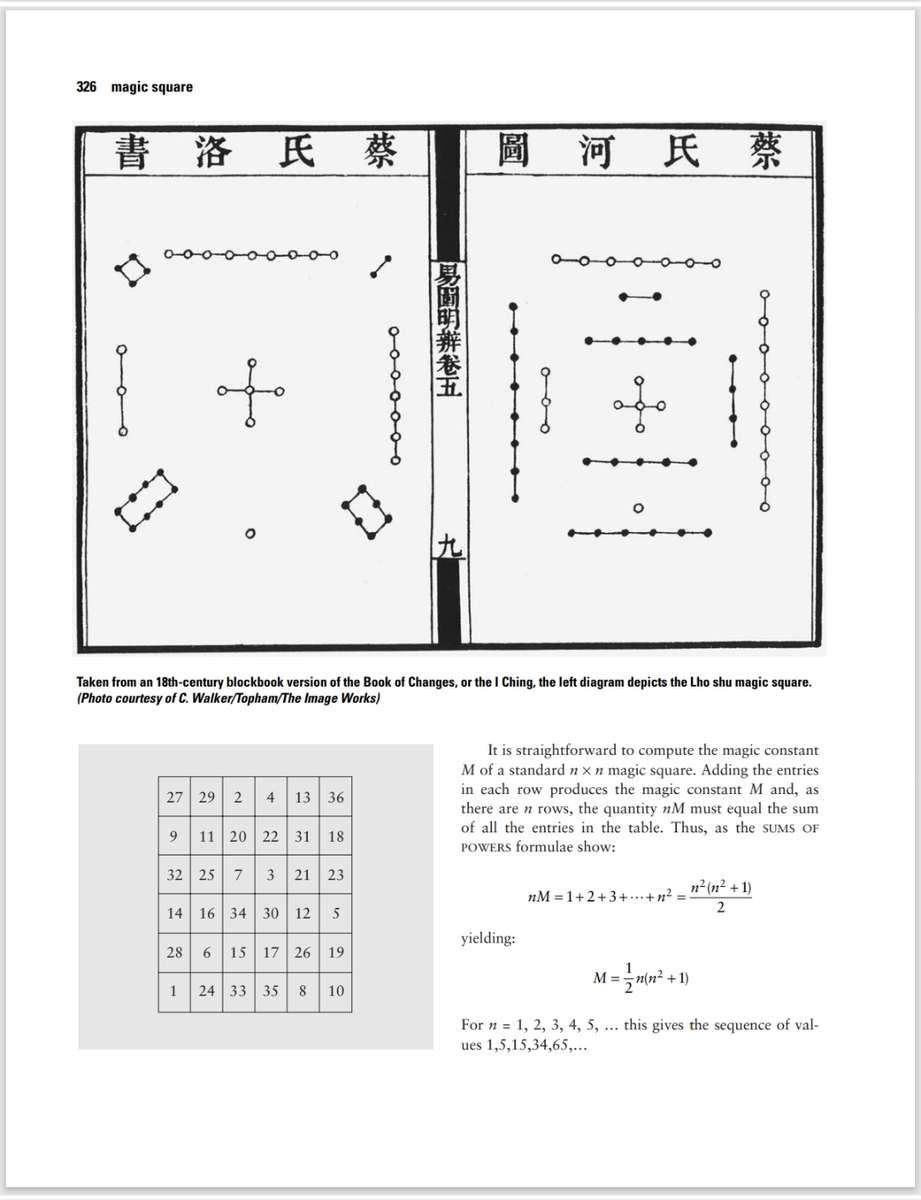 Encyclopedia of Mathematics PDF EBOOK