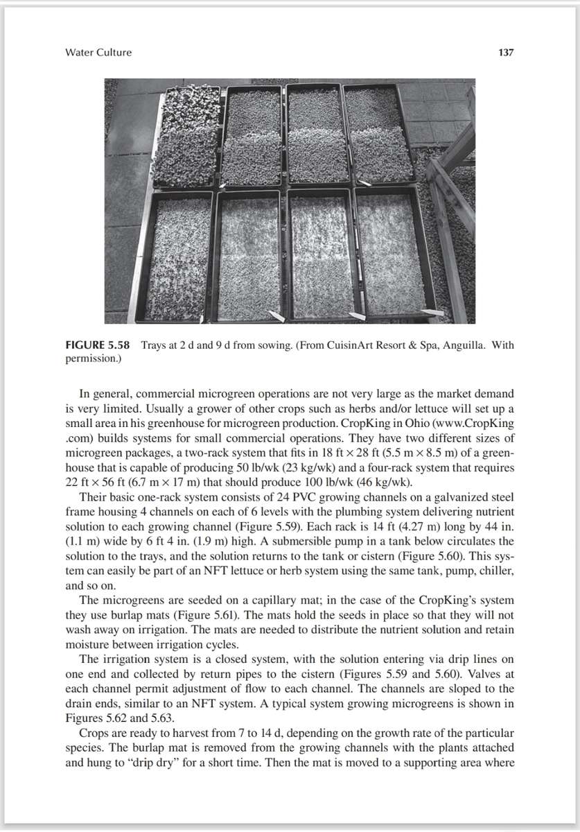 Hydroponic Food Production PDF EBOOK