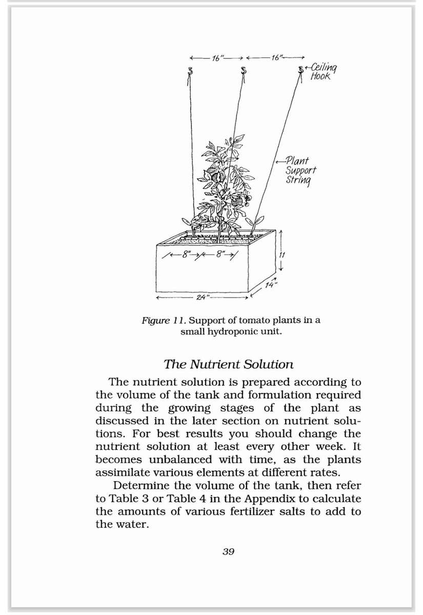 Hydroponic Tomatoes PDF EBOOK