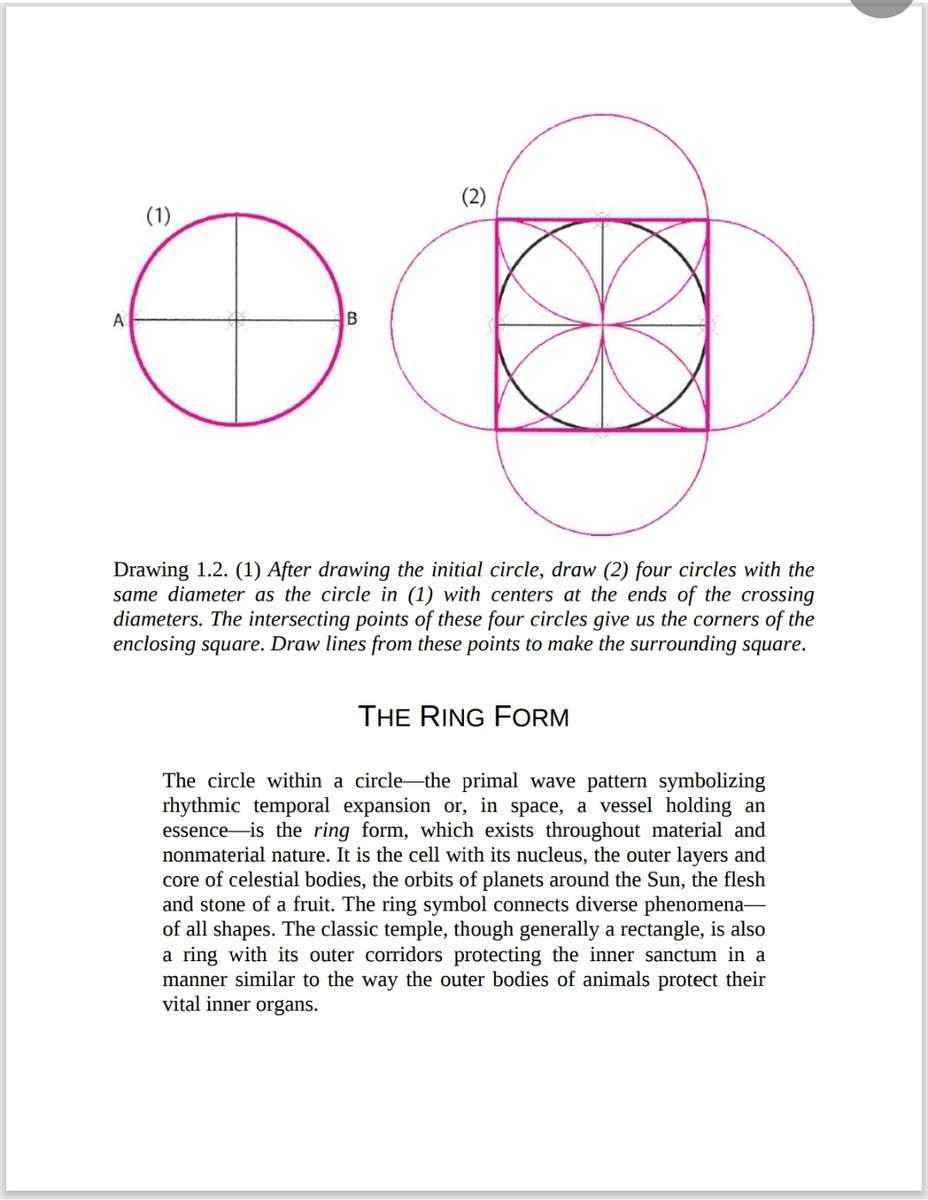 Sacred Geometry PDF EBOOK