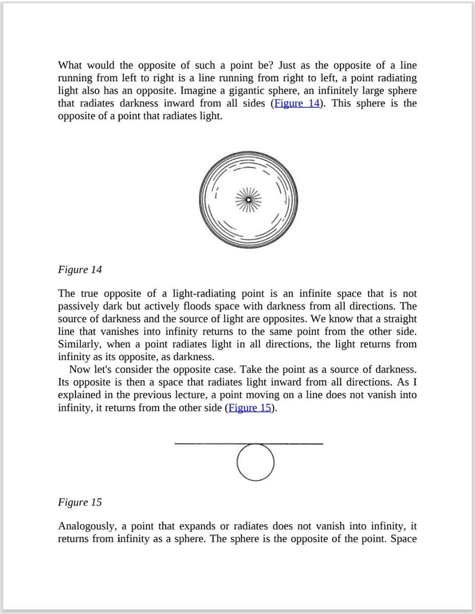 The Fourth Dimension PDF EBOOK