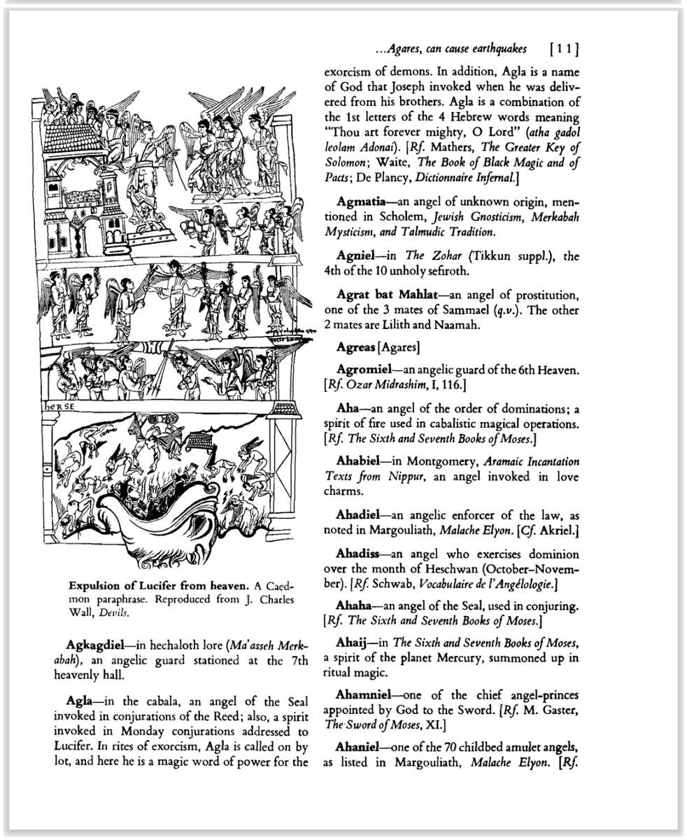 A Dictionary of Angels PDF EBOOK