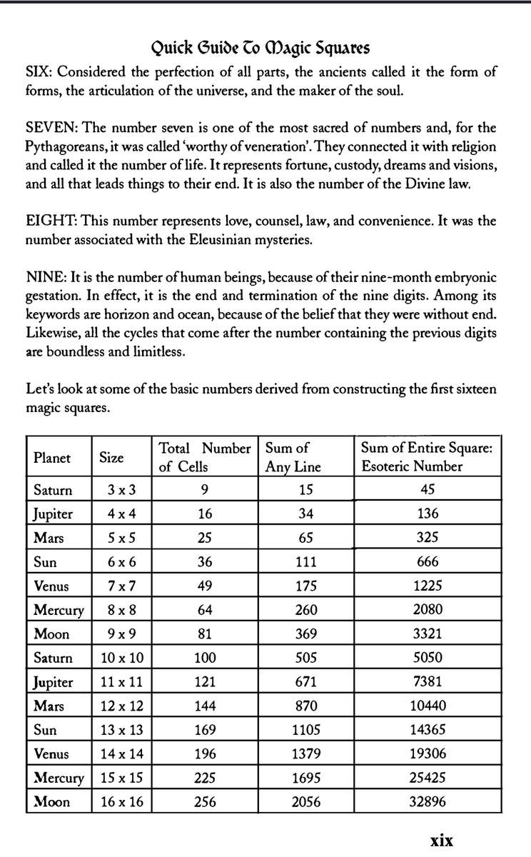 The Occult Encyclopedia of Magic Squares PDF EBOOK
