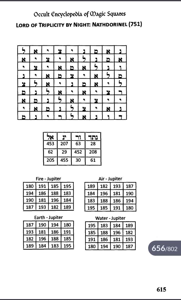 The Occult Encyclopedia of Magic Squares PDF EBOOK