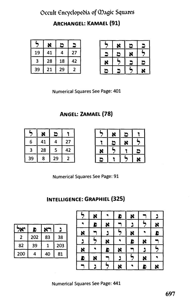 The Occult Encyclopedia of Magic Squares PDF EBOOK