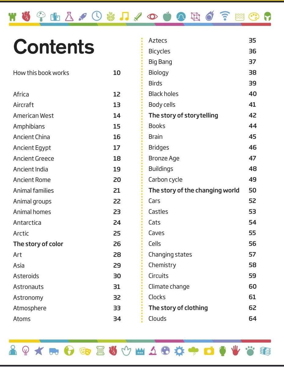 DK Children's Encyclopedia PDF EBOOK