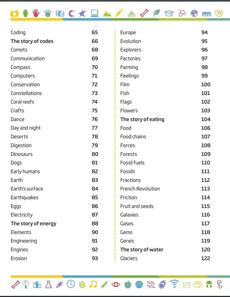 DK Children's Encyclopedia PDF EBOOK