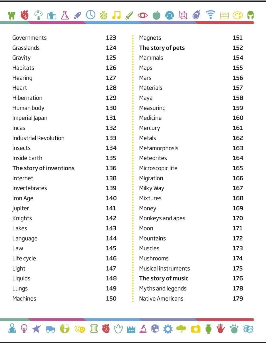 DK Children's Encyclopedia PDF EBOOK