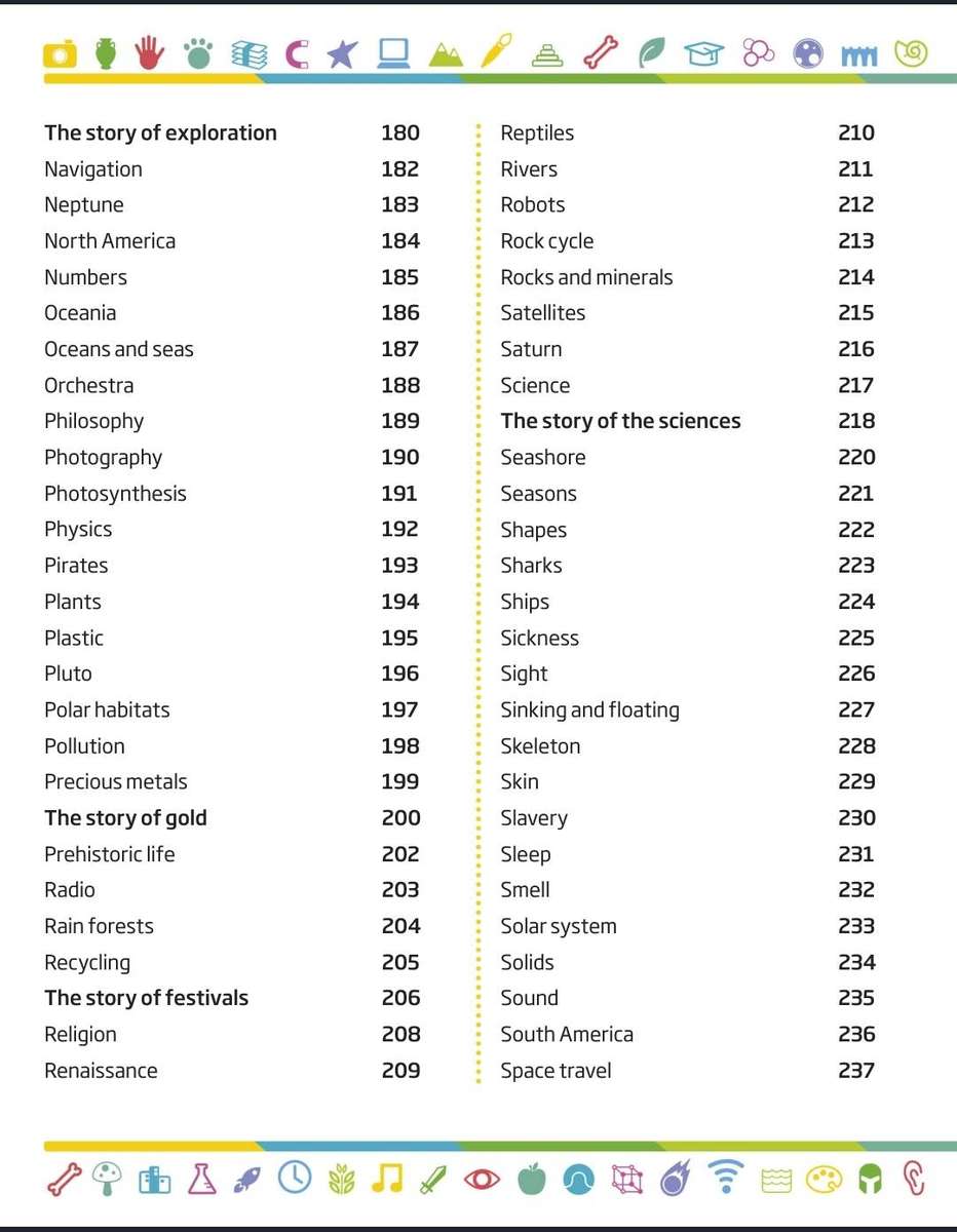 DK Children's Encyclopedia PDF EBOOK