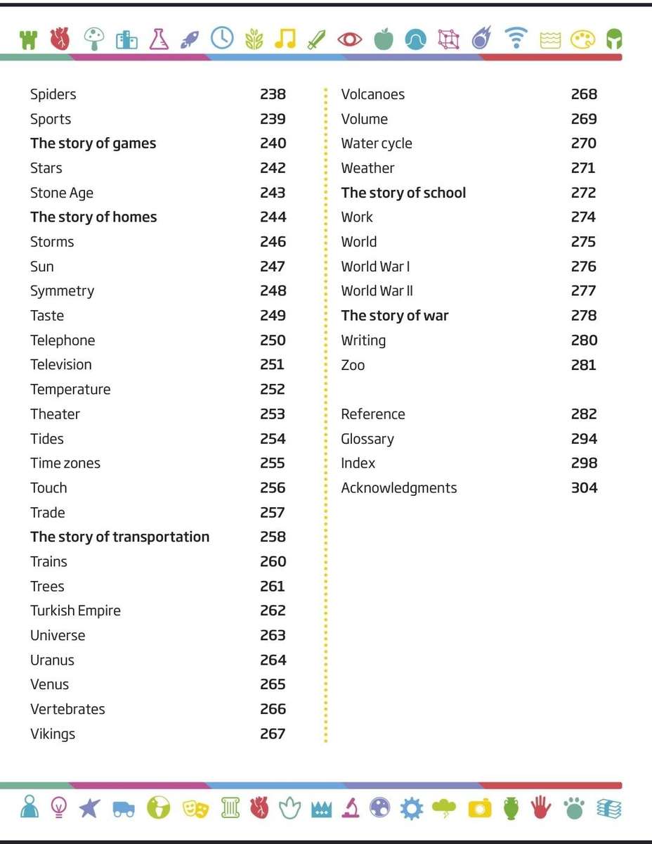 DK Children's Encyclopedia PDF EBOOK