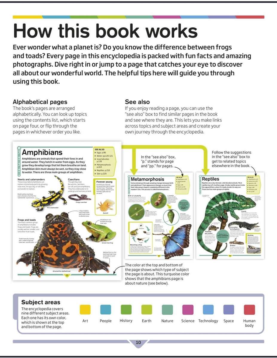 DK Children's Encyclopedia PDF EBOOK