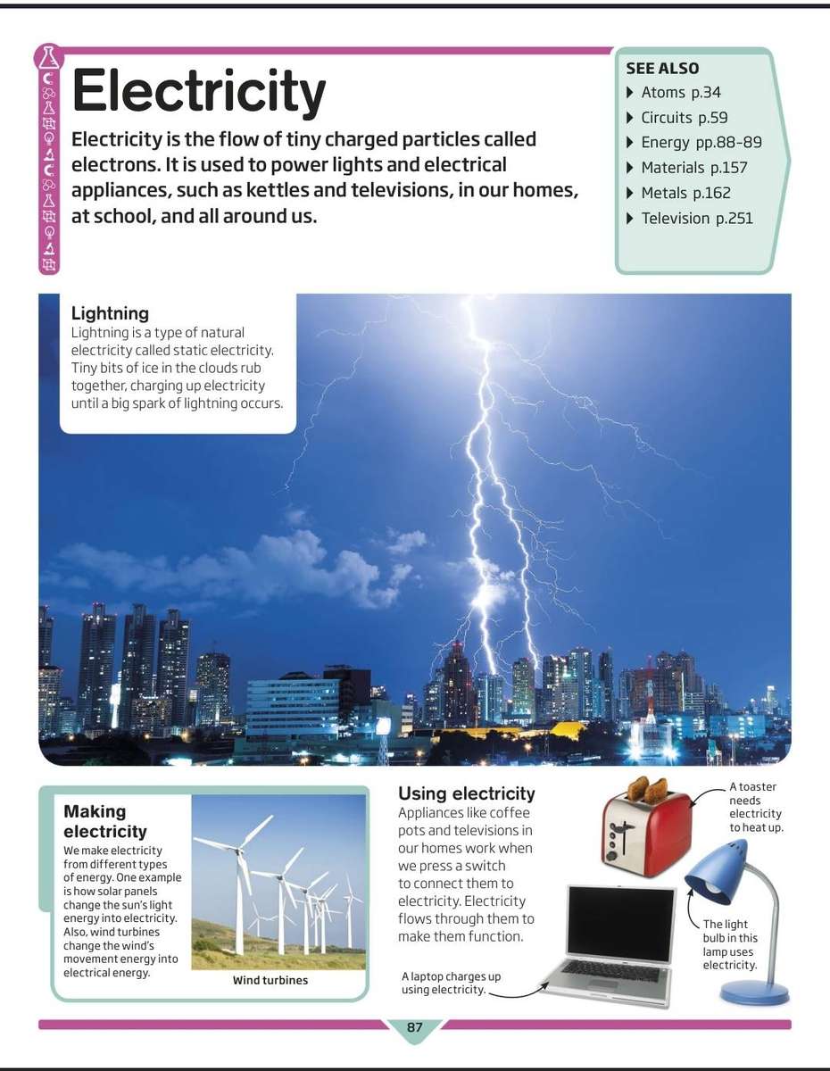 DK Children's Encyclopedia PDF EBOOK