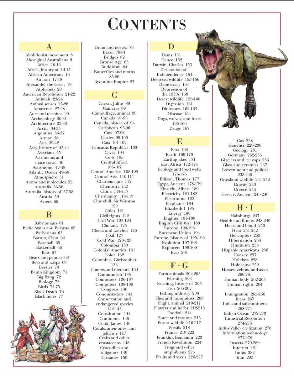 Children's illustrated Dictionary PDF EBOOK